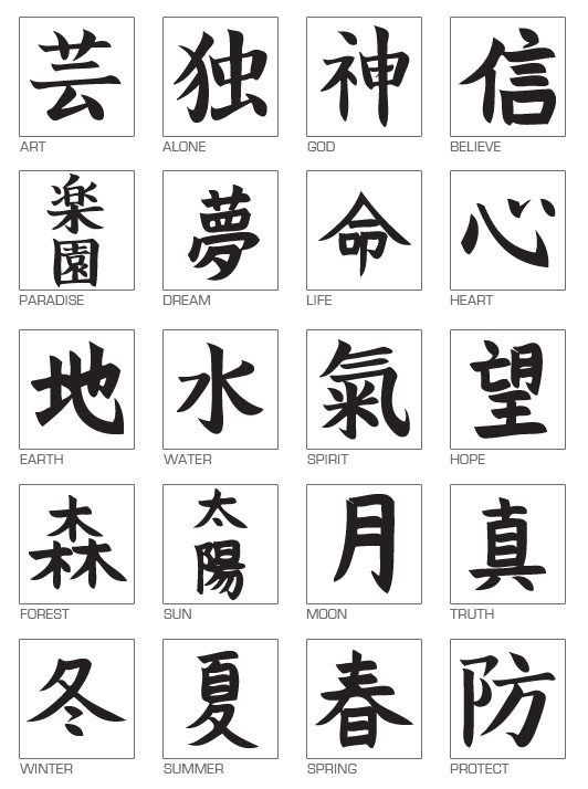  huruf huruf dalam bahasa jepang ZAW s